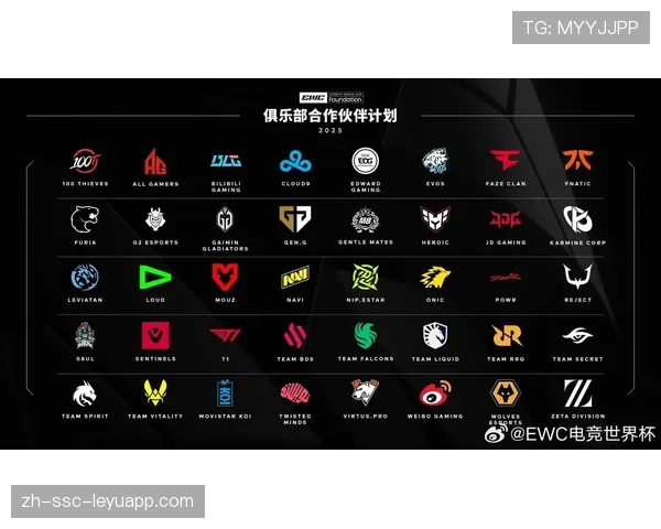 体育赛事与电竞跨界合作，引发年轻群体关注，体育项目电竞